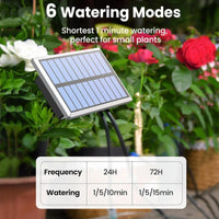RAINTPOINT Solar Drip Irrigation Kit, Smart Automatic Garden Irrigation Controller Water Pump for Indoor & Outdoor,Easy DIY Plant Watering Controller with 6 Timing Modes Anti-Siphoning Device - for Gardeners & Plant Lovers,Father'S Day Gift