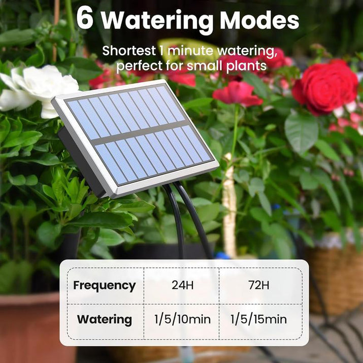 RAINTPOINT Solar Drip Irrigation Kit, Smart Automatic Garden Irrigation Controller Water Pump for Indoor & Outdoor,Easy DIY Plant Watering Controller with 6 Timing Modes Anti-Siphoning Device - for Gardeners & Plant Lovers,Father'S Day Gift